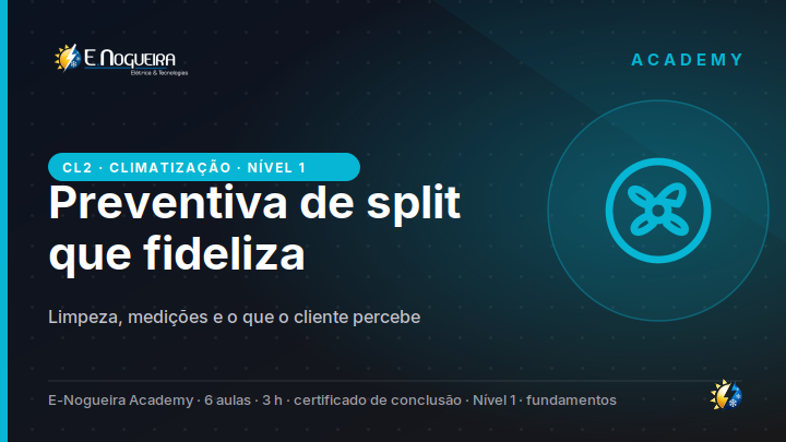 Preventive maintenance of split units: cleaning, measurements and what builds loyalty