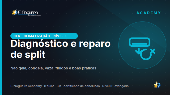 Split diagnosis and repair: no cooling, freezing up, leaking — refrigerants, environment and good practice