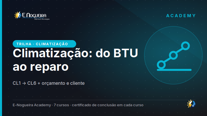 Climatização: do BTU ao reparo