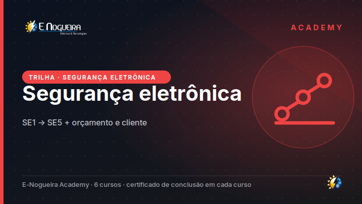 Segurança eletrônica
