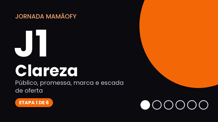 J1 · Clareza — Jornada MamãoFy