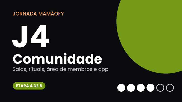 J4 · Comunidade — Jornada MamãoFy