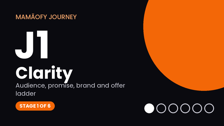 J1 · Clarity — MamãoFy Journey