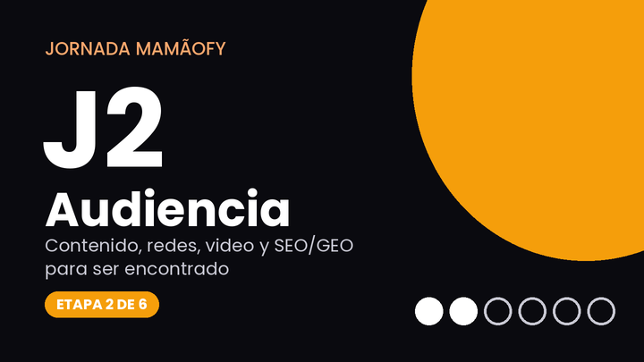 J2 · Audiencia — Jornada MamãoFy